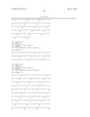 MUTATED FIBROBLAST GROWTH FACTOR (FGF) 1 AND METHODS OF USE diagram and image