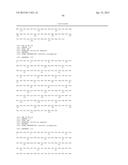 MUTATED FIBROBLAST GROWTH FACTOR (FGF) 1 AND METHODS OF USE diagram and image