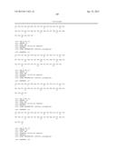 MUTATED FIBROBLAST GROWTH FACTOR (FGF) 1 AND METHODS OF USE diagram and image