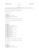 MUTATED FIBROBLAST GROWTH FACTOR (FGF) 1 AND METHODS OF USE diagram and image