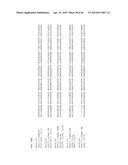 MUTATED FIBROBLAST GROWTH FACTOR (FGF) 1 AND METHODS OF USE diagram and image