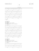 MUTATED FIBROBLAST GROWTH FACTOR (FGF) 1 AND METHODS OF USE diagram and image