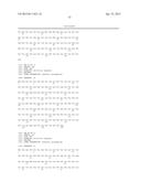 MUTATED FIBROBLAST GROWTH FACTOR (FGF) 1 AND METHODS OF USE diagram and image