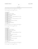 METHOD FOR INHIBITING INFLAMMATION and PRO-INFLAMMATORY CYTOKINE/CHEMOKINE     EXPRESSION USING A GHRELIN ANALOGUE diagram and image