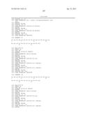 METHOD FOR INHIBITING INFLAMMATION and PRO-INFLAMMATORY CYTOKINE/CHEMOKINE     EXPRESSION USING A GHRELIN ANALOGUE diagram and image