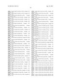 METHOD FOR INHIBITING INFLAMMATION and PRO-INFLAMMATORY CYTOKINE/CHEMOKINE     EXPRESSION USING A GHRELIN ANALOGUE diagram and image