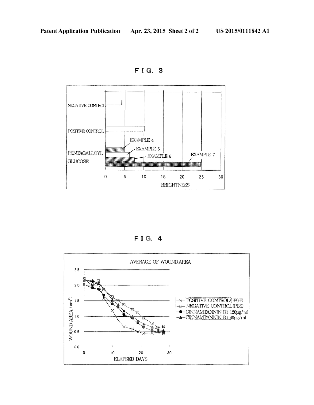 ATTRACTANT FOR BONE MARROW STEM CELLS AND METHOD FOR  ATTRACTING BONE     MARROW STEM CELLS - diagram, schematic, and image 03