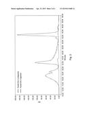 GLUCAN FIBRE diagram and image