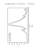 GLUCAN FIBRE diagram and image