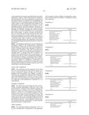 COMPOSITIONS AND METHODS FOR COMBINATION ANTIVIRAL THERAPY diagram and image