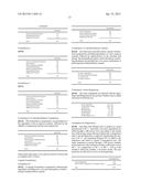 COMPOSITIONS AND METHODS FOR COMBINATION ANTIVIRAL THERAPY diagram and image