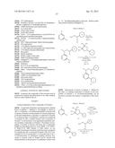 DNA-PK INHIBITORS diagram and image