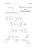 DNA-PK INHIBITORS diagram and image