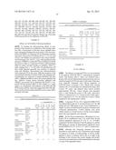 DNA-PK INHIBITORS diagram and image