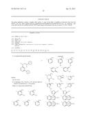 DNA-PK INHIBITORS diagram and image