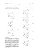 DNA-PK INHIBITORS diagram and image