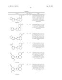 SPIRO TETRAHYDRO - BENZOTHIOPHEN DERIVATIVES USEFUL FOR THE TREATMENT     NEURODEGENERATIVE DISEASES diagram and image