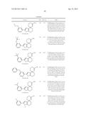 SPIRO TETRAHYDRO - BENZOTHIOPHEN DERIVATIVES USEFUL FOR THE TREATMENT     NEURODEGENERATIVE DISEASES diagram and image