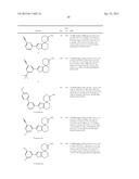 SPIRO TETRAHYDRO - BENZOTHIOPHEN DERIVATIVES USEFUL FOR THE TREATMENT     NEURODEGENERATIVE DISEASES diagram and image