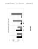 Synthetic Rigidin Analogues as Anticancer Agents, Salts, Solvates and     Prodrugs Thereof, and Method of Producing Same diagram and image