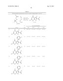 Synthetic Rigidin Analogues as Anticancer Agents, Salts, Solvates and     Prodrugs Thereof, and Method of Producing Same diagram and image