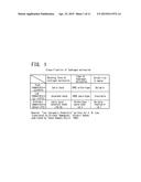 Method and Device for Generating Hydrogen Plasma Field diagram and image