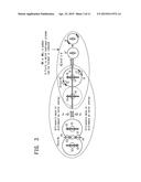 Method and Device for Generating Hydrogen Plasma Field diagram and image