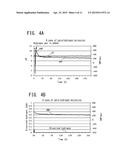 Method and Device for Generating Hydrogen Plasma Field diagram and image