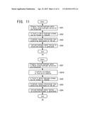 Method and Device for Generating Hydrogen Plasma Field diagram and image