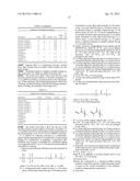 POLYISOCYANATE ADDUCTS AS ADDITIVES FOR RADIATION-CURABLE COATING MATERIAL     COMPOSITIONS diagram and image