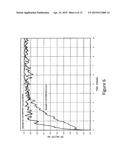 METHOD FOR MAKING A PARTICULATE PRODUCT CONTAINING NONIONIC SYNTHETIC     ASSOCIATIVE THICKENER AND DISSOLUTION PROMOTION WATER SOLUBLE ADDITIVE diagram and image