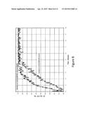 METHOD FOR MAKING A PARTICULATE PRODUCT CONTAINING NONIONIC SYNTHETIC     ASSOCIATIVE THICKENER AND DISSOLUTION PROMOTION WATER SOLUBLE ADDITIVE diagram and image