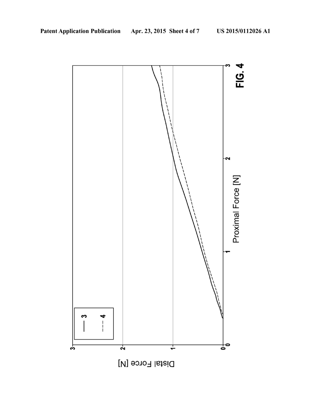 MATERIAL COMPOSITION HAVING REDUCED FRICTION COEFFICIENT USED FOR MEDICAL     TUBES - diagram, schematic, and image 05