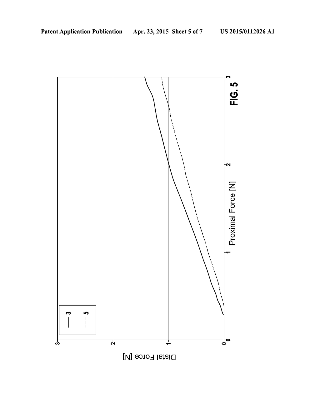 MATERIAL COMPOSITION HAVING REDUCED FRICTION COEFFICIENT USED FOR MEDICAL     TUBES - diagram, schematic, and image 06