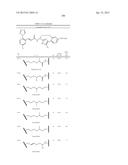 MACROCYCLES AS FACTOR XIA INHIBITORS diagram and image