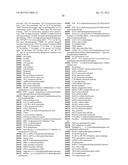 MACROCYCLES AS FACTOR XIA INHIBITORS diagram and image