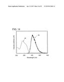 Pyrazine Derivative, and Light Emitting Element, Display Device,     Electronic Device Using the Pyrazine Derivative diagram and image