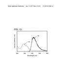 Pyrazine Derivative, and Light Emitting Element, Display Device,     Electronic Device Using the Pyrazine Derivative diagram and image