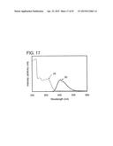 Pyrazine Derivative, and Light Emitting Element, Display Device,     Electronic Device Using the Pyrazine Derivative diagram and image