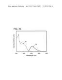 Pyrazine Derivative, and Light Emitting Element, Display Device,     Electronic Device Using the Pyrazine Derivative diagram and image