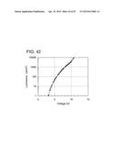 Pyrazine Derivative, and Light Emitting Element, Display Device,     Electronic Device Using the Pyrazine Derivative diagram and image