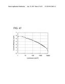 Pyrazine Derivative, and Light Emitting Element, Display Device,     Electronic Device Using the Pyrazine Derivative diagram and image