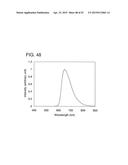 Pyrazine Derivative, and Light Emitting Element, Display Device,     Electronic Device Using the Pyrazine Derivative diagram and image