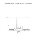 PROCESS FOR MAKING CGRP RECEPTOR ANTAGONISTS diagram and image