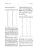 PROCESS FOR MAKING CGRP RECEPTOR ANTAGONISTS diagram and image