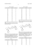 PROCESS FOR MAKING CGRP RECEPTOR ANTAGONISTS diagram and image