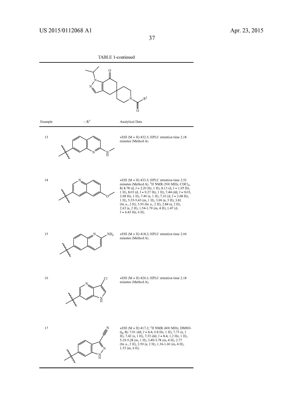 SUBSTITUTED ACETYL-COA CARBOXYLASE INHIBITORS - diagram, schematic, and image 38