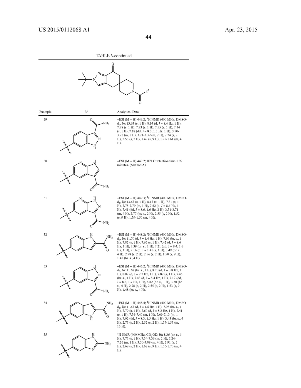 SUBSTITUTED ACETYL-COA CARBOXYLASE INHIBITORS - diagram, schematic, and image 45