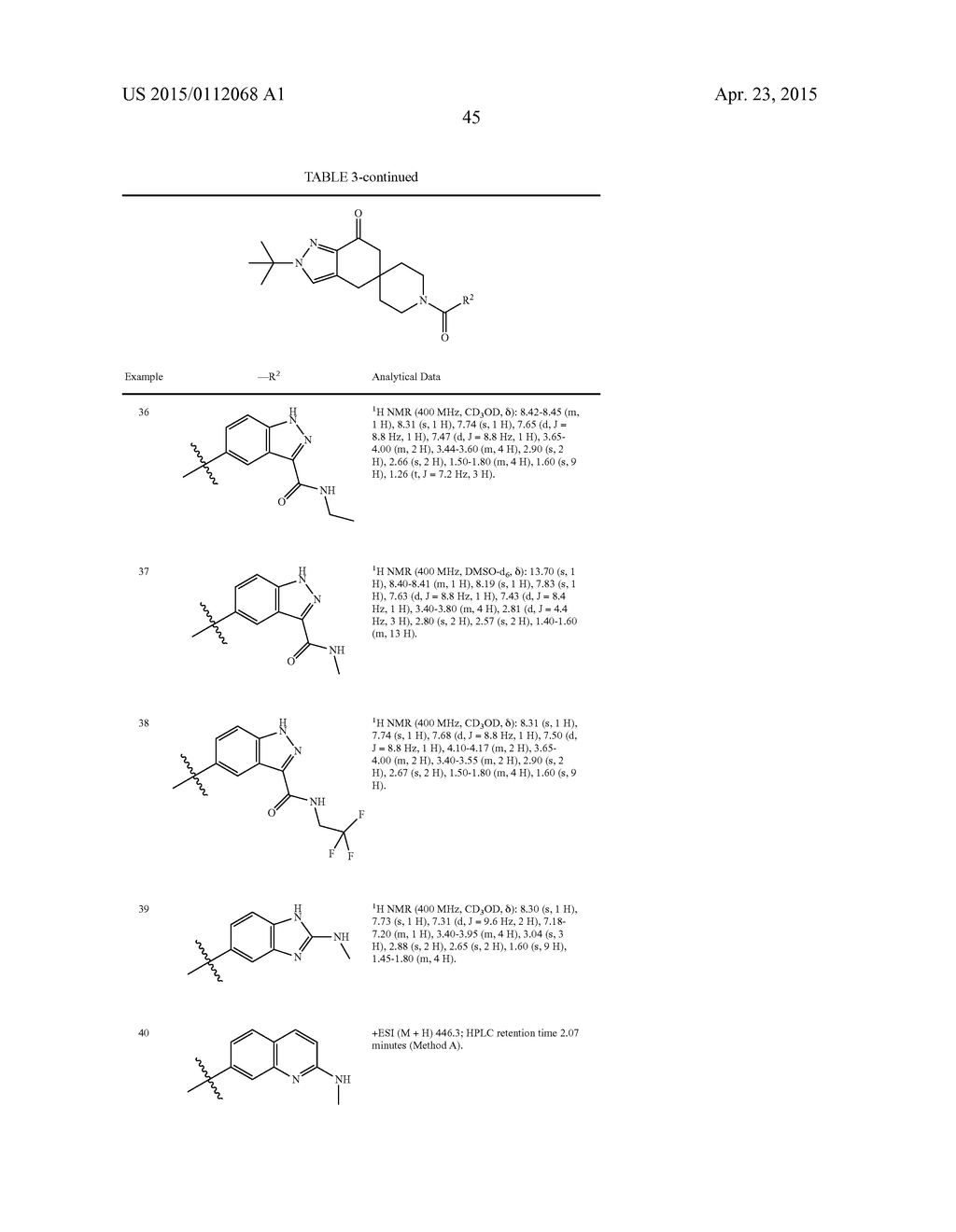 SUBSTITUTED ACETYL-COA CARBOXYLASE INHIBITORS - diagram, schematic, and image 46