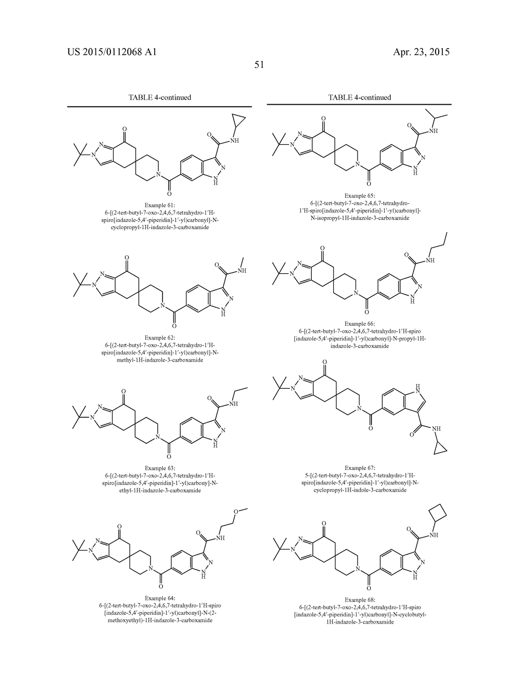 SUBSTITUTED ACETYL-COA CARBOXYLASE INHIBITORS - diagram, schematic, and image 52